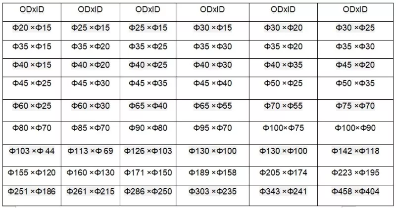 PEEK Pipes